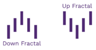5-bar-fractals.png