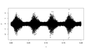 R_Data.png