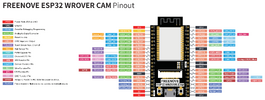 ESP32_Pinout.png