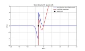 warp.webp