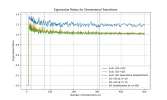 eigenvalue_ratios.webp