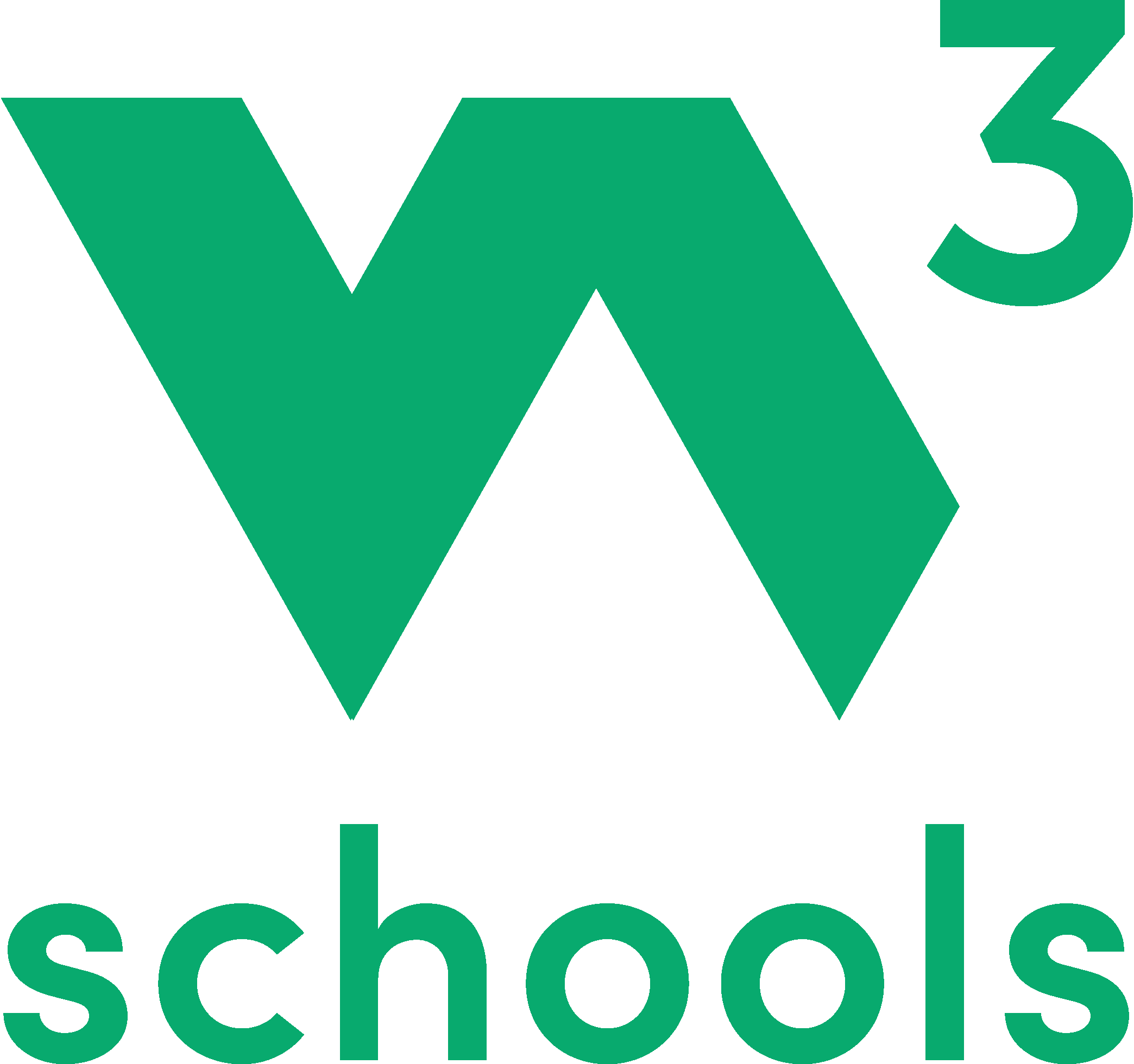 www.w3schools.com